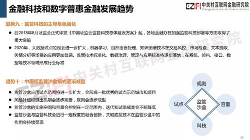 牛票供應(yīng)鏈 金融科技與數(shù)字普惠金融十大發(fā)展趨勢下的電子商務(wù)平臺開發(fā)及運(yùn)營