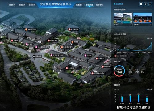 安吉綠城桃花源 中式合院的現(xiàn)代演繹與服務(wù)平臺探析