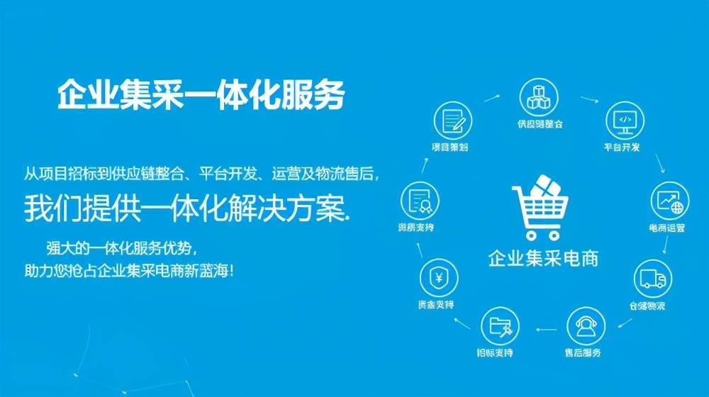 數(shù)字化轉(zhuǎn)型典范 天威誠信榮膺2020年度中國電商供應(yīng)鏈數(shù)智化優(yōu)秀案例