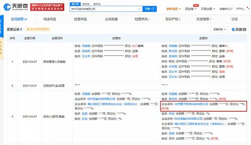 字節(jié)跳動(dòng)入股杭州環(huán)峻科技 集成電路與軟硬件布局再下一城